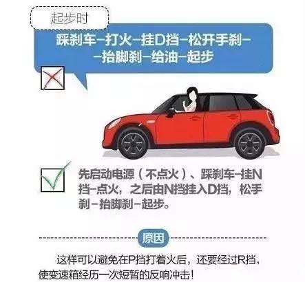 擋剎|自動擋汽車怎麼開？新手上路必看！